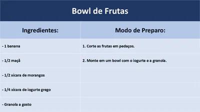 Bowl de Frutas