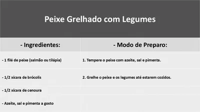 Peixe Grelhado com Legumes